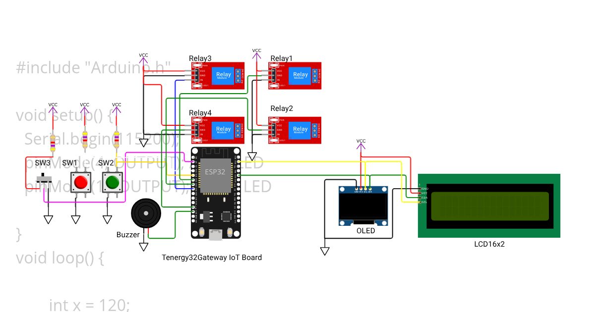 tenergy32gateway simulation