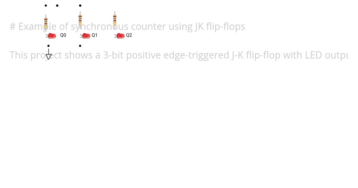 JK 3 bit synchronous counter simulation