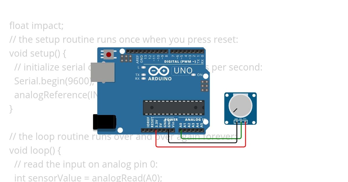 Impact Sensor simulation