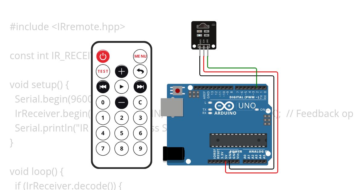 Remote Control simulation