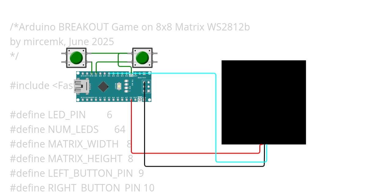 breakout simulation