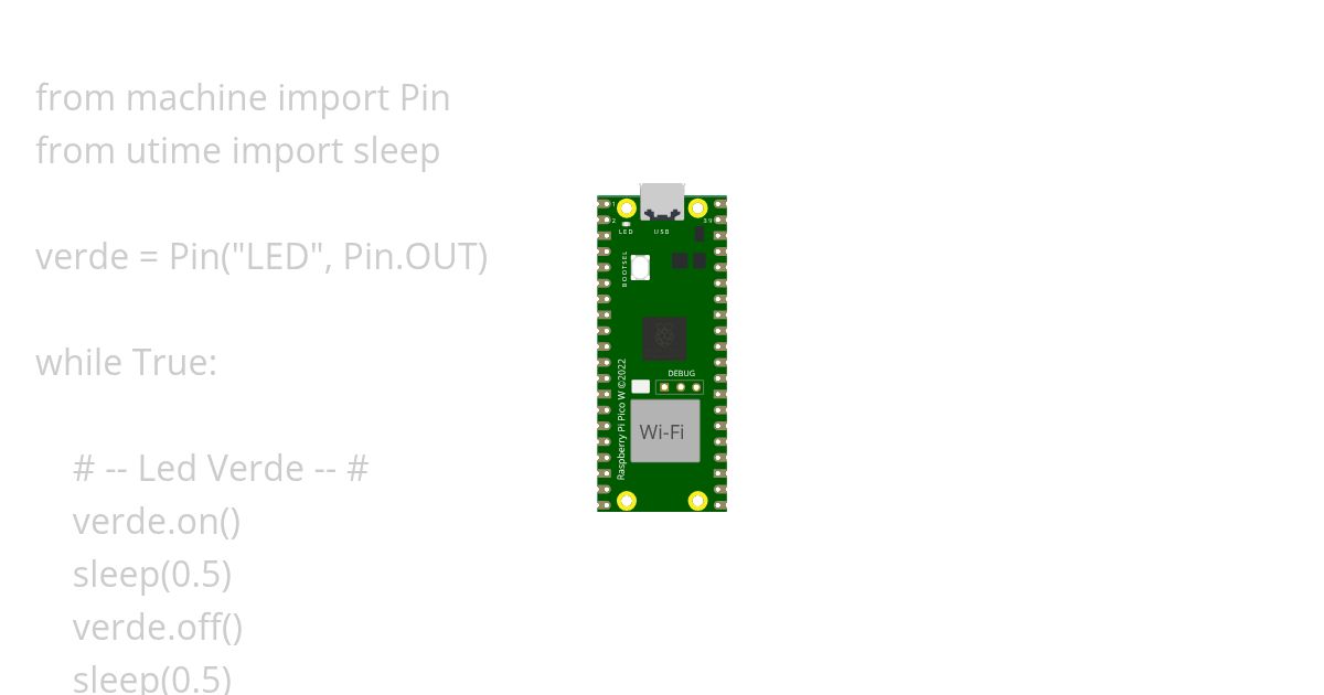 Ejemplo con led incorporado Pi Pico W simulation