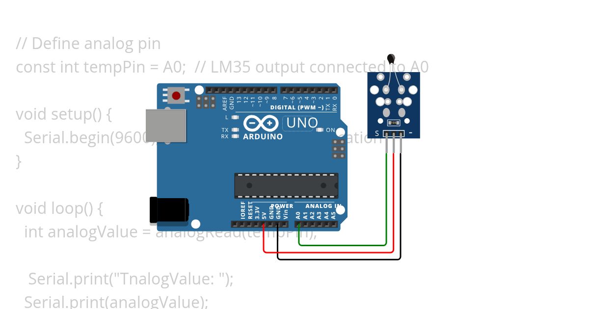 03 Analog Temperature Sensor simulation