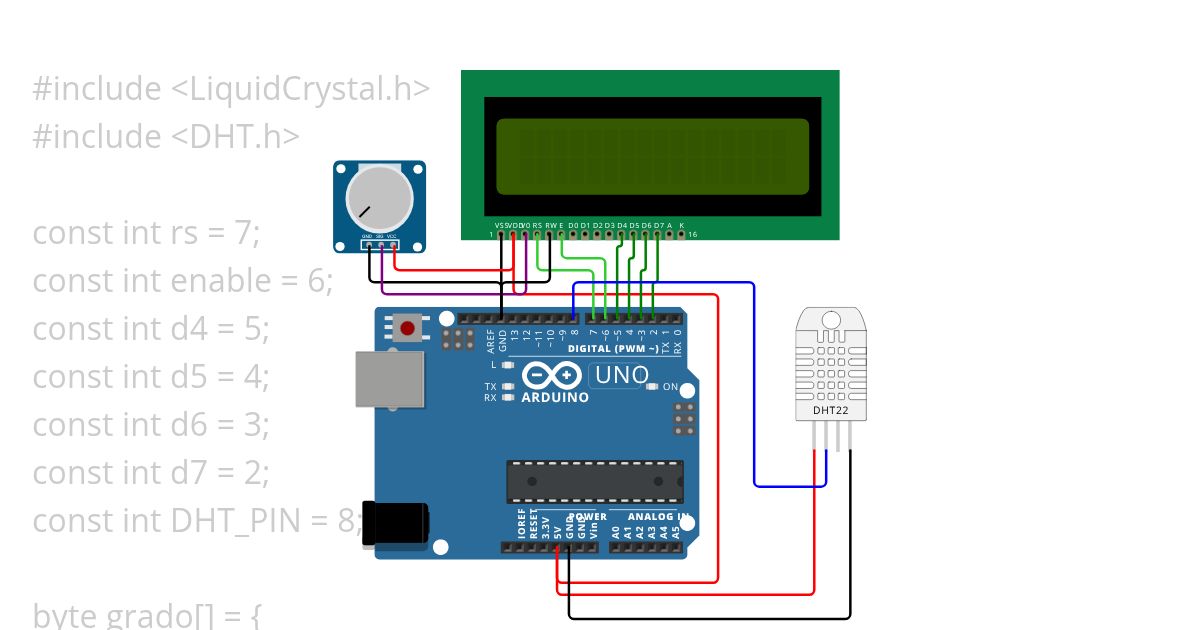 Programación Domótica simulation