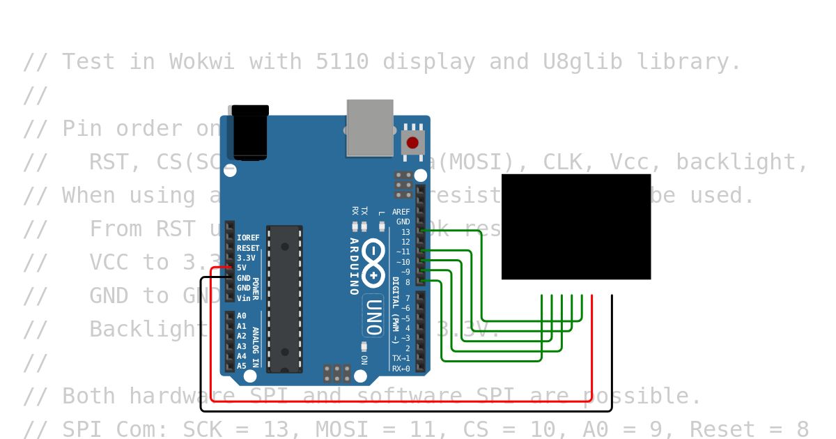 TEST for Discord channel Uno + 5110 U8glib simulation