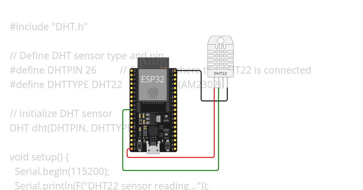 ESP32 WITH DHT22 simulation