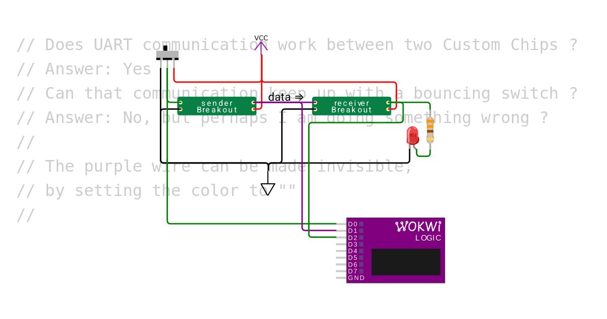 UART Communication between Custom Chips simulation