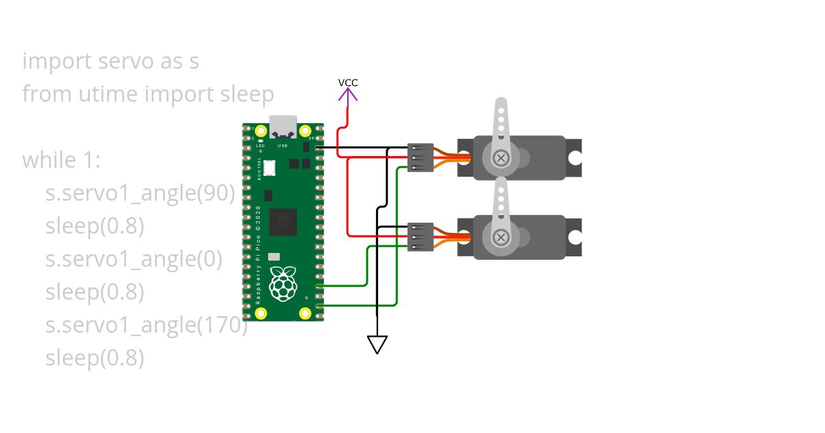 servo motor example 2 class  simulation
