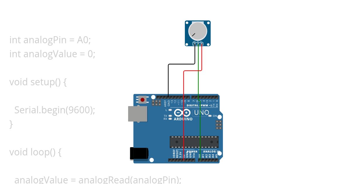 02.01 TRAFFIC LIGHT    simulation