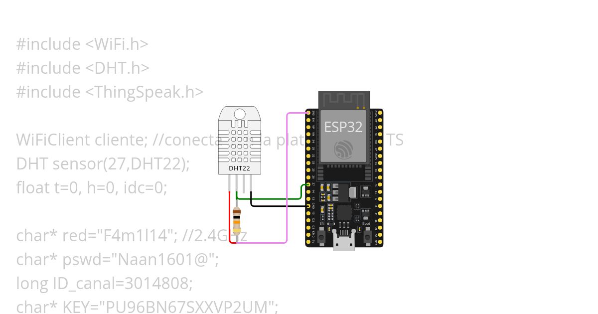 DHT ThingSpeak simulation