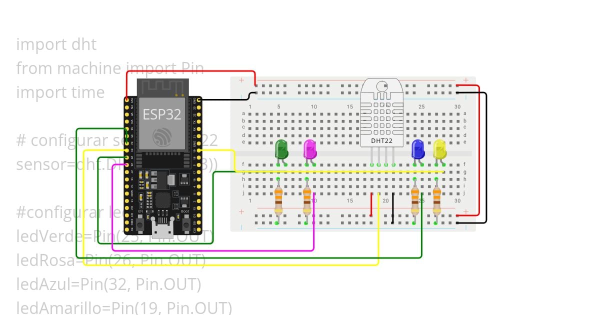 sensor de temperatura simulation