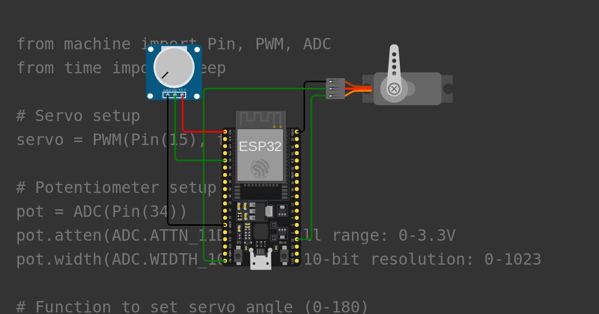 Servo motor with Potentiometer