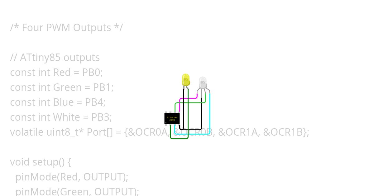 3 PWM outputs simulation