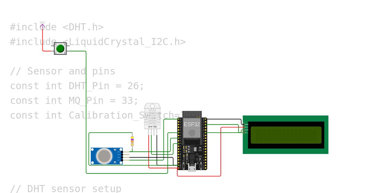 IOT PROJECT POLTRY FARM MONITORING SYSTEM