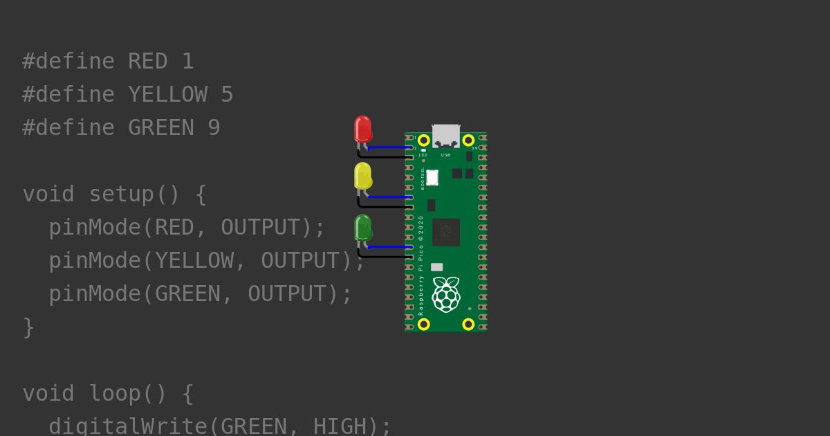 pi-pico-community-core.ino Copy