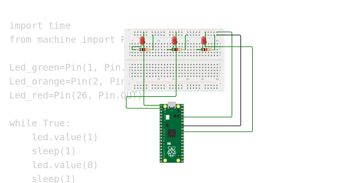 Traffic Lights Project