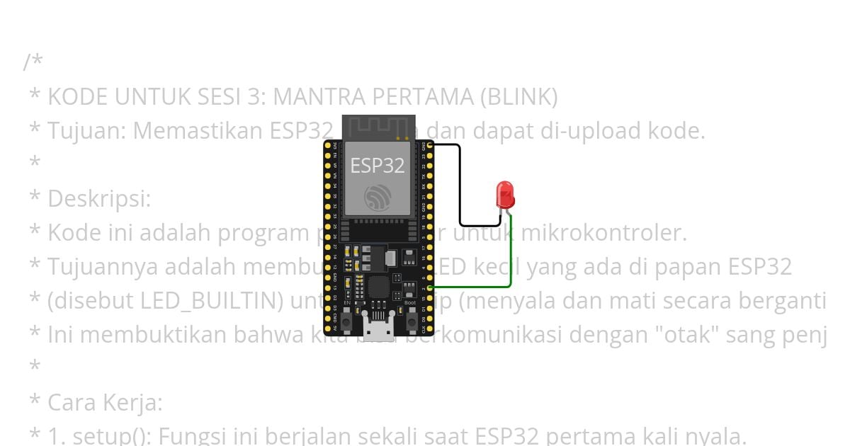 blink led simulation