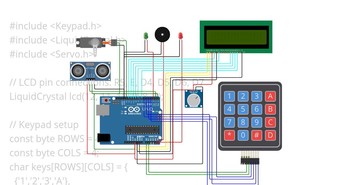 Digital Door Opening System  simulation
