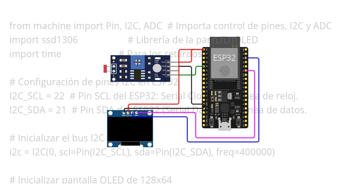 luz + pantalla simulation