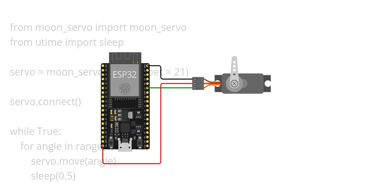 servo.py simulation