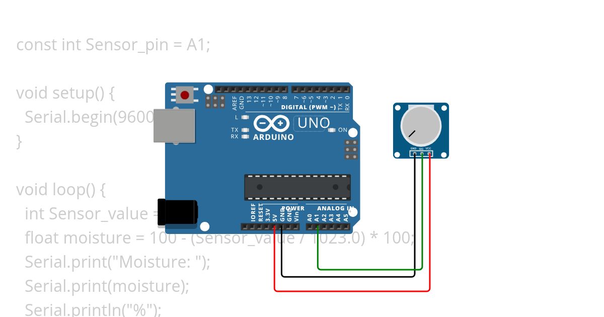 Soil moisture sensor simulation