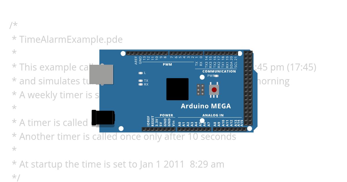 Timers simulation