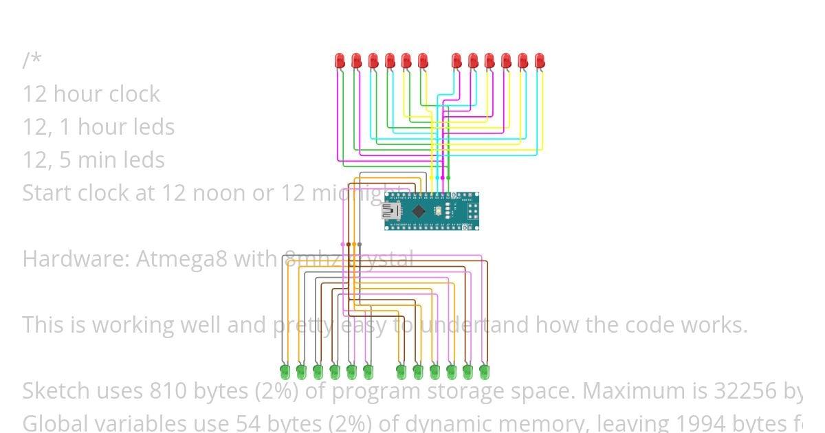 Clock 12hr 5min simulation