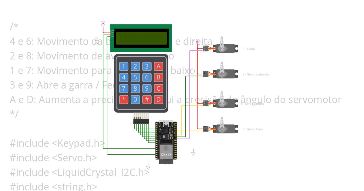Mearm_Esp32 simulation