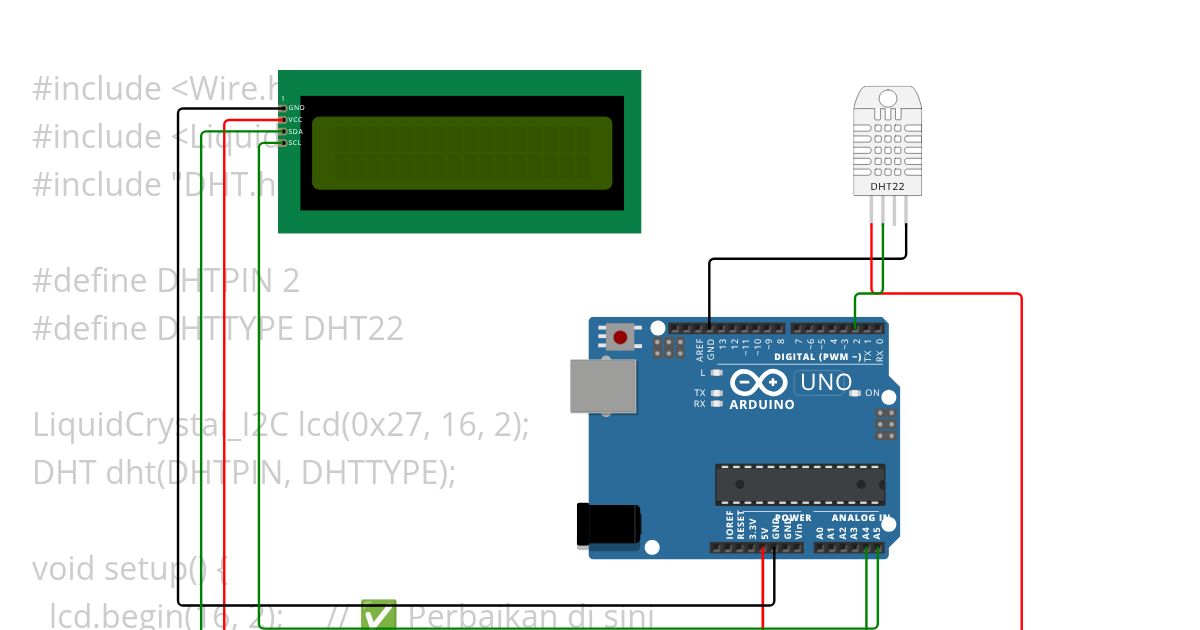 termometer simulation