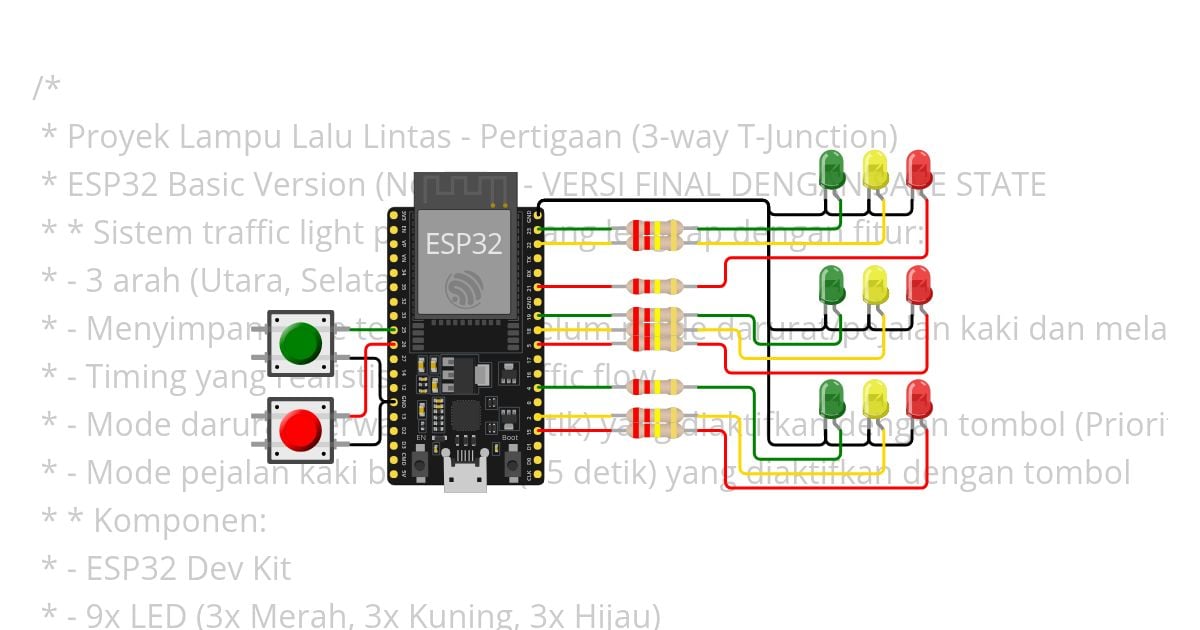 pertigaan T simulation