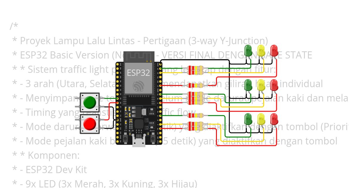 pertigaan Y simulation