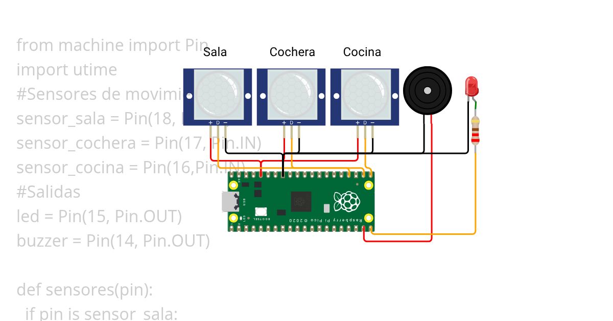 Ejercicio Interrupciones 270725 Dagoberto Nakamura Diaz simulation