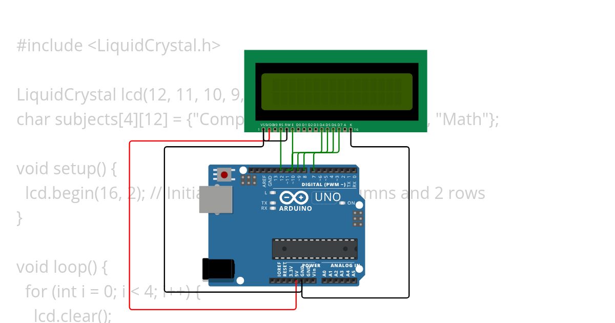 Display the names of a list on an LCD simulation