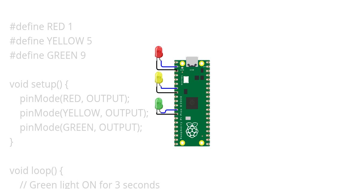 Traffic Signal with Three LED lights using raspberry Pi microcontroller. simulation