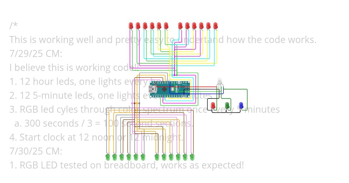 Clock 12hr 5min RGB simulation