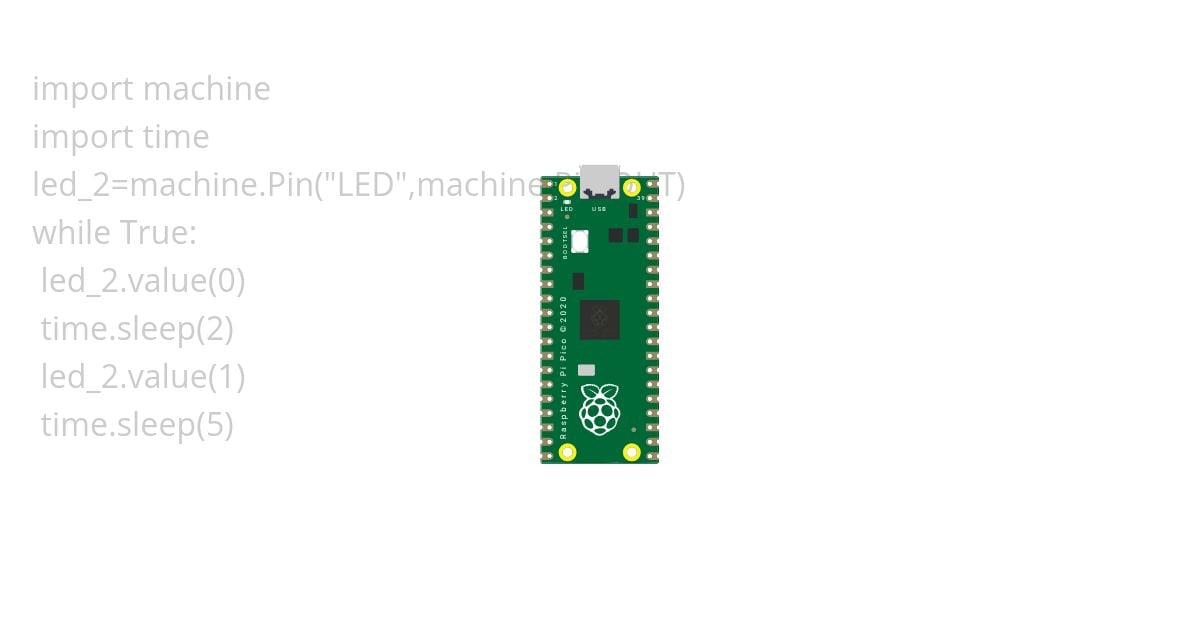 Inbuild LED simulation