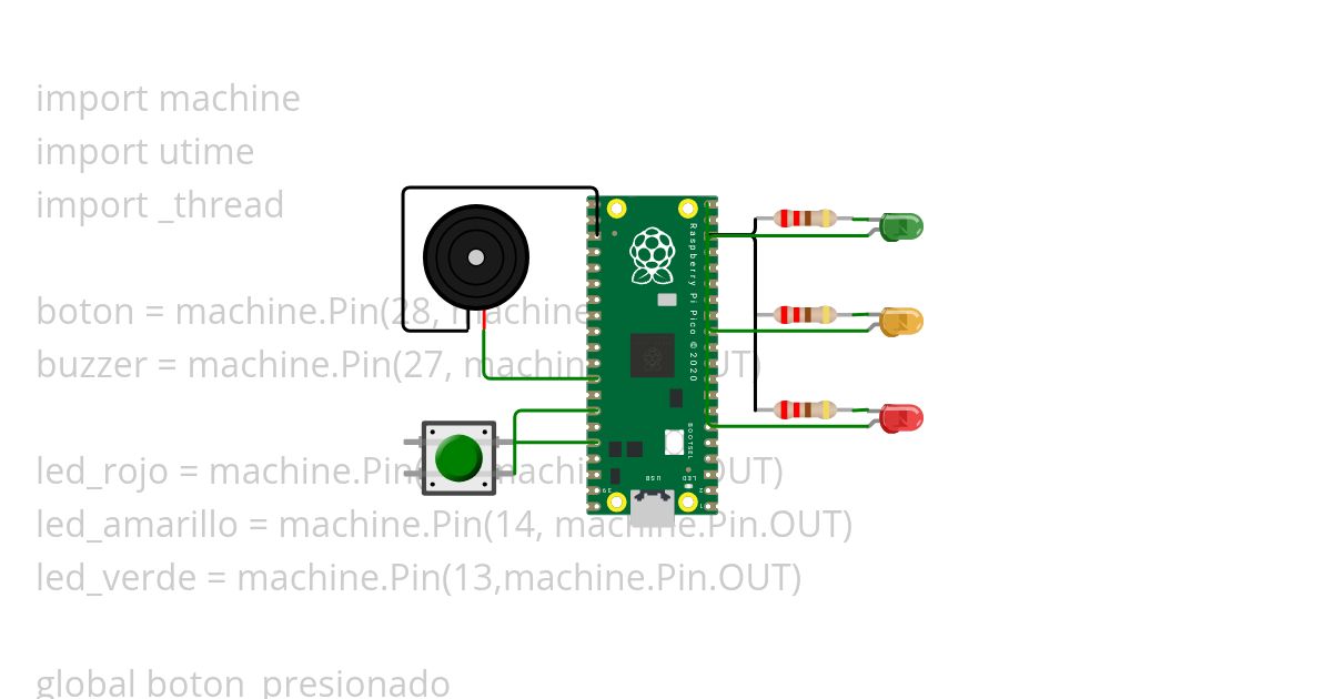 Ejercicio Raspberry Pi #1 simulation