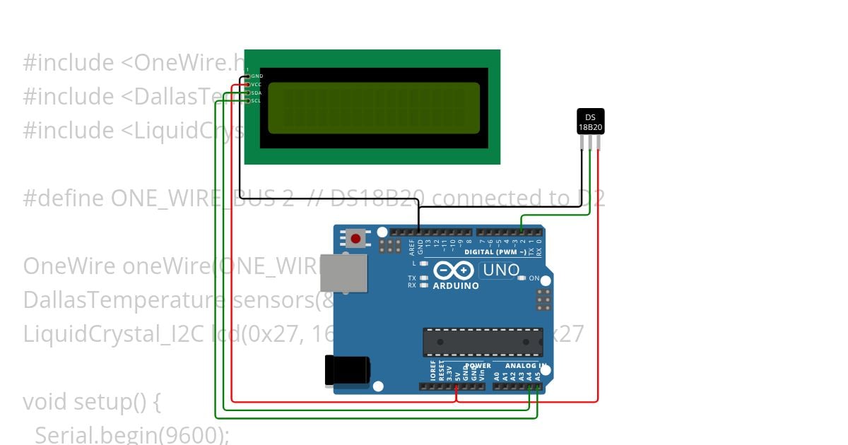 Temperature Logger simulation