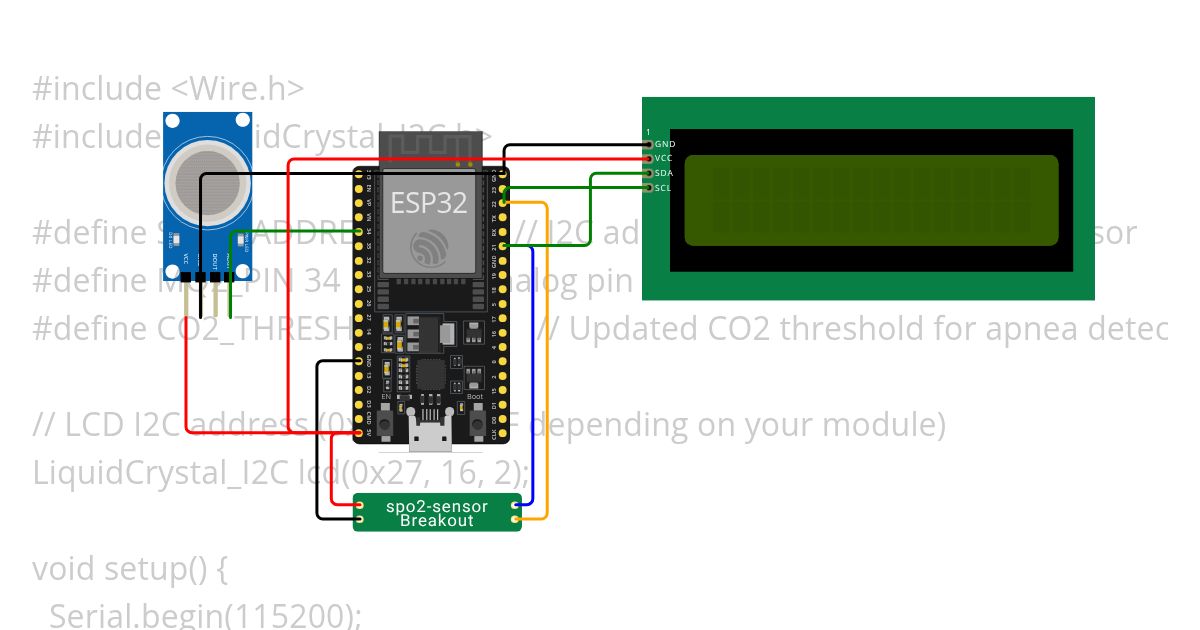 spo2+co2 sensor simulation