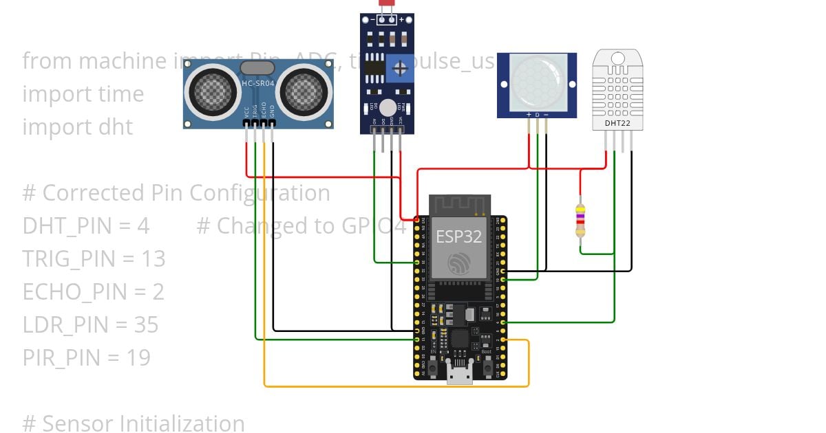esp32-micropython-Mini-Monitoring-Case-study simulation