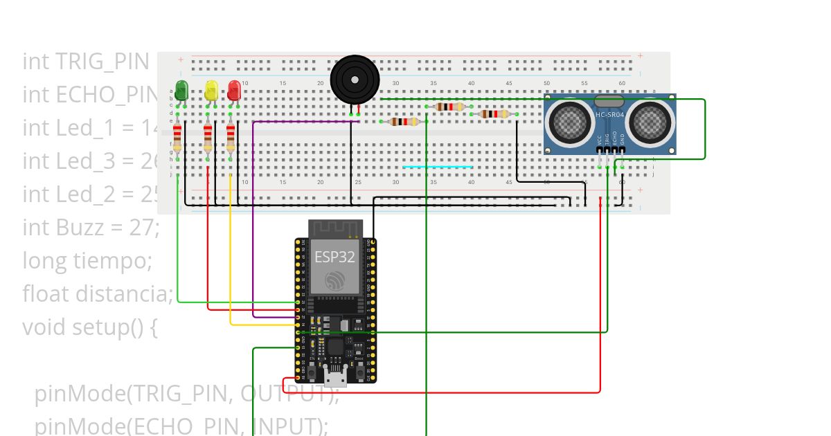 SAUIOndksA simulation