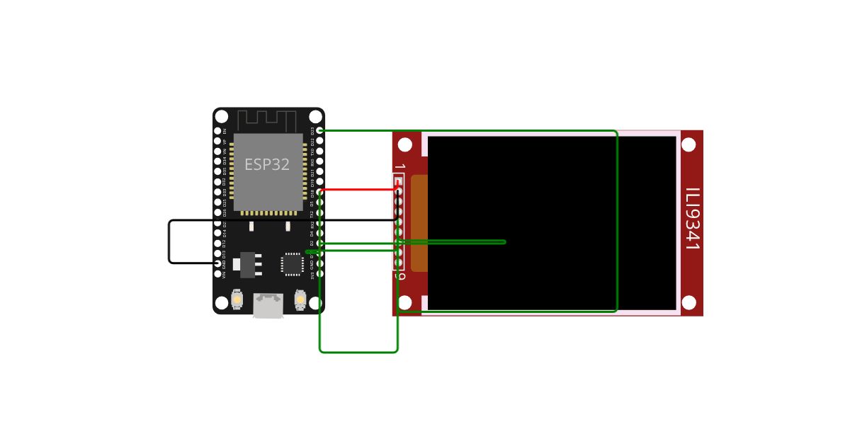 Esp32 2432S028 Imagen Principal simulation
