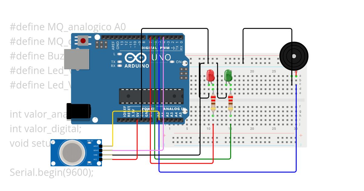sensor de gas e fumaca simulation