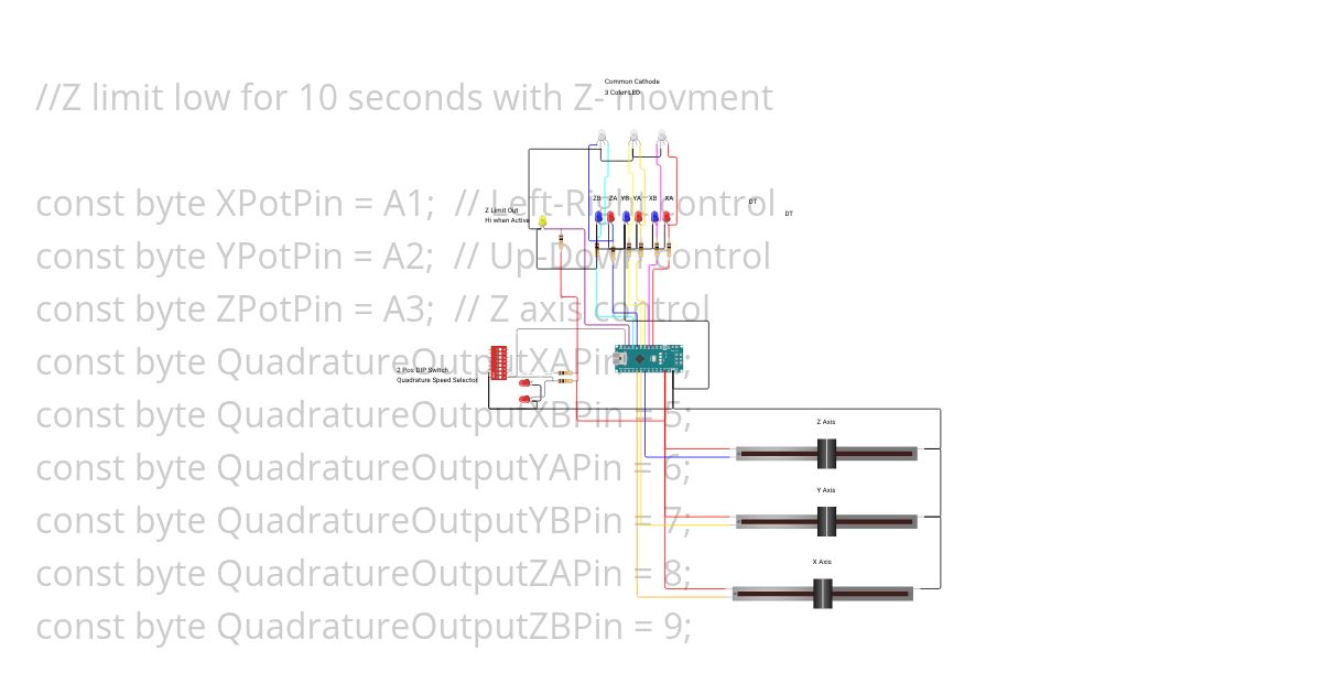 A2Q4speed 20250730 simulation