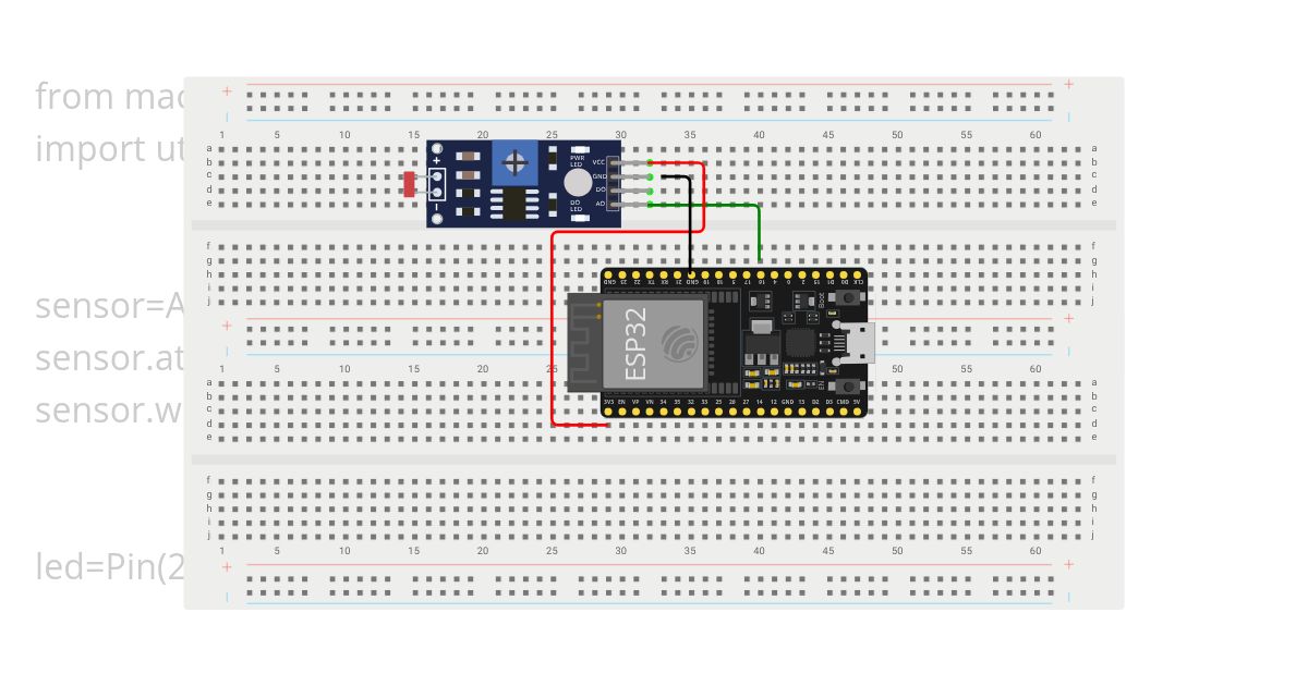 foto resistencia prot simulation