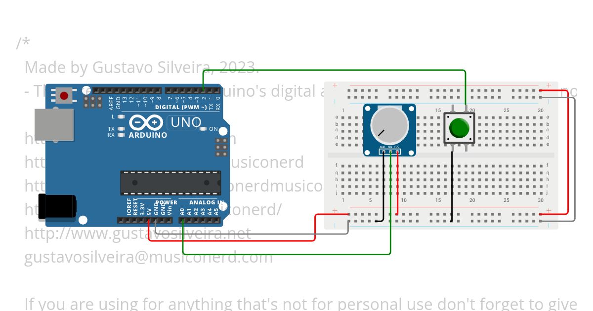 Musiconerd Basic MIDI Controller Copy simulation