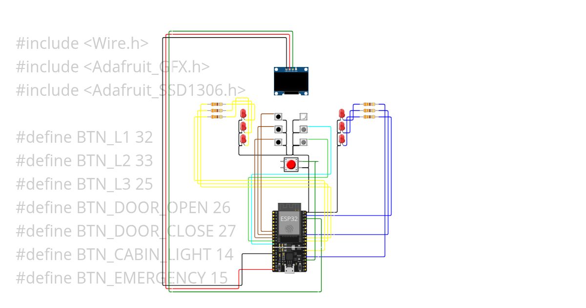 COP Tes UART simulation