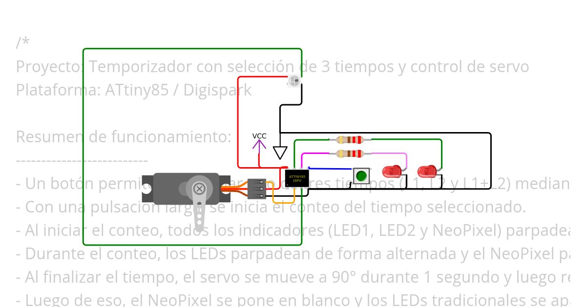 DT copia para Neopixel simulation
