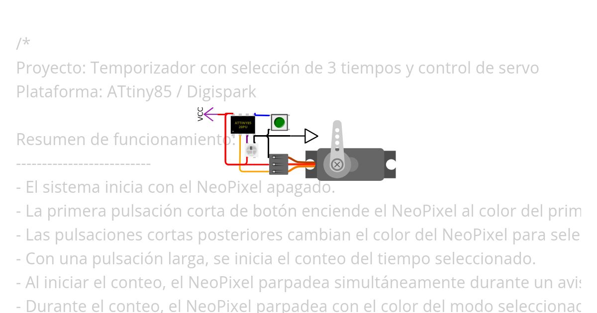 DT con Neopixel v3 simulation