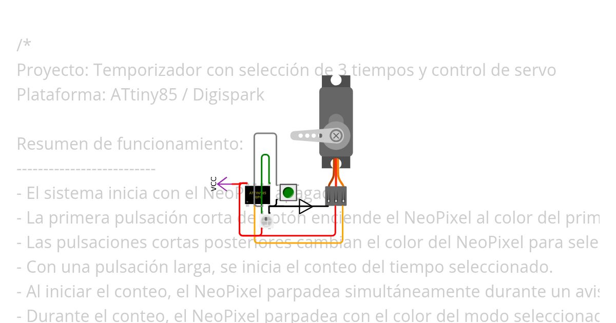 DT con Neopixel v4 simulation